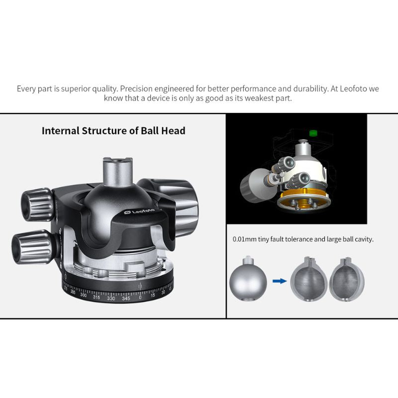 Leofoto Mr.Q series LQ-365C carbon tripod with LH-47 ball head19